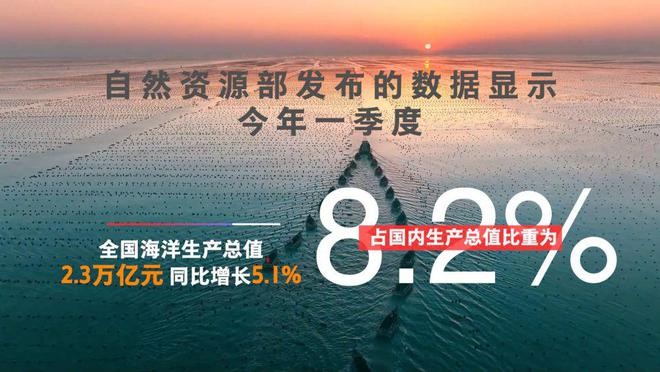 新华全媒+｜向海图强！海洋经济“扬帆远航” Jy6V7uUF2vVQ66LIjpg